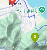 Çalıştepe Downhill - Kemer